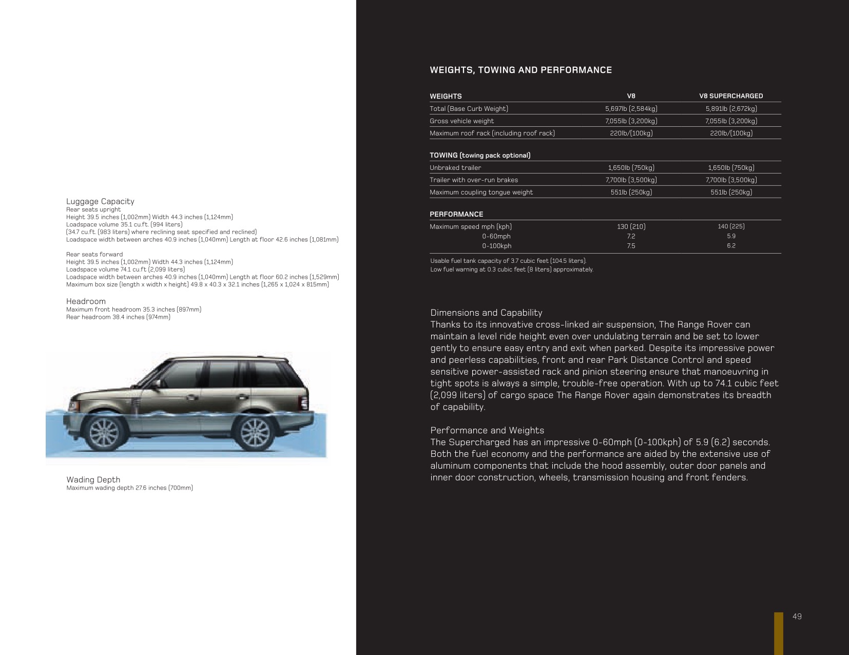 2010 Range Rover Brochure Page 23